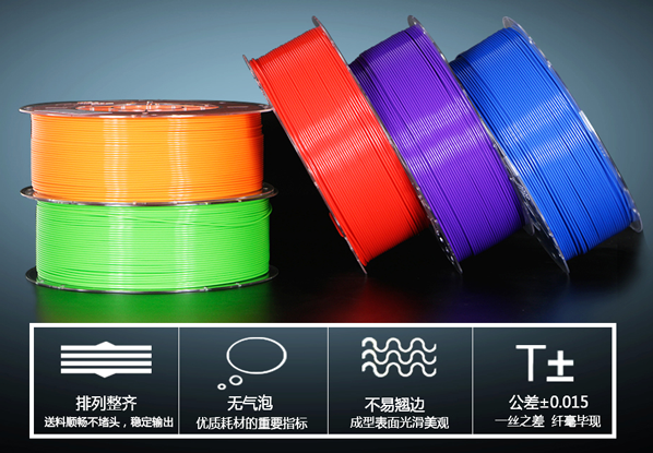 一3D打印機(jī)耗材：PLA與ABS有什么區(qū)別？